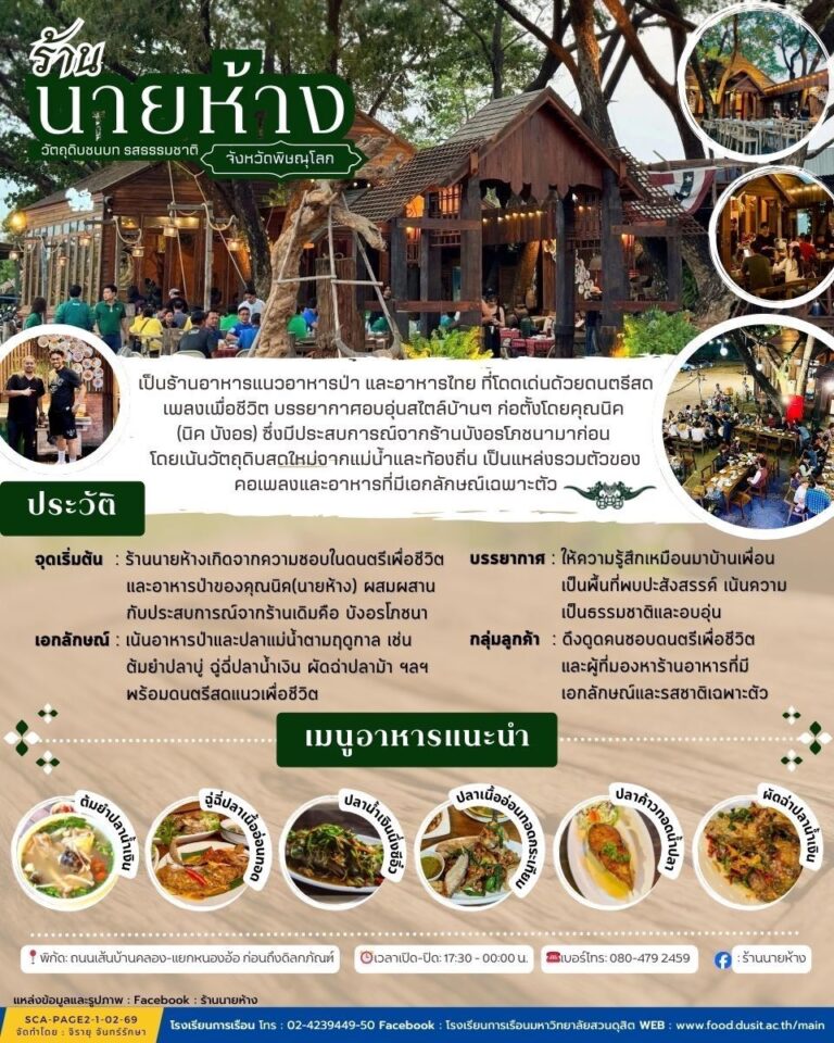 “ร้านอาหารนายห้าง จังหวัดพิษณุโลก” วัตถุดิบชนบท รสธรรมชาติ