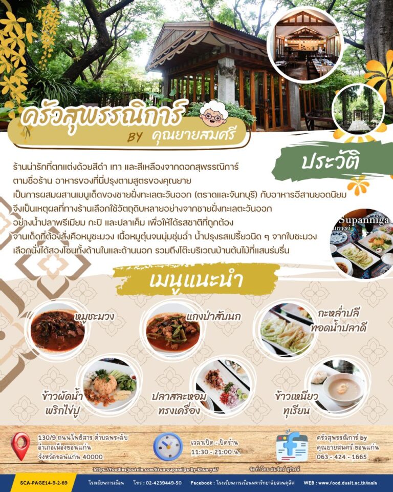 ครัวสุพรรณิการ์ by คุณยายสมศรี
