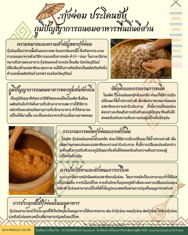 กุ้งจ่อม ประโคนชัย ภูมิปัญญาการถนอมอาหารพื้นถิ่นอีสาน