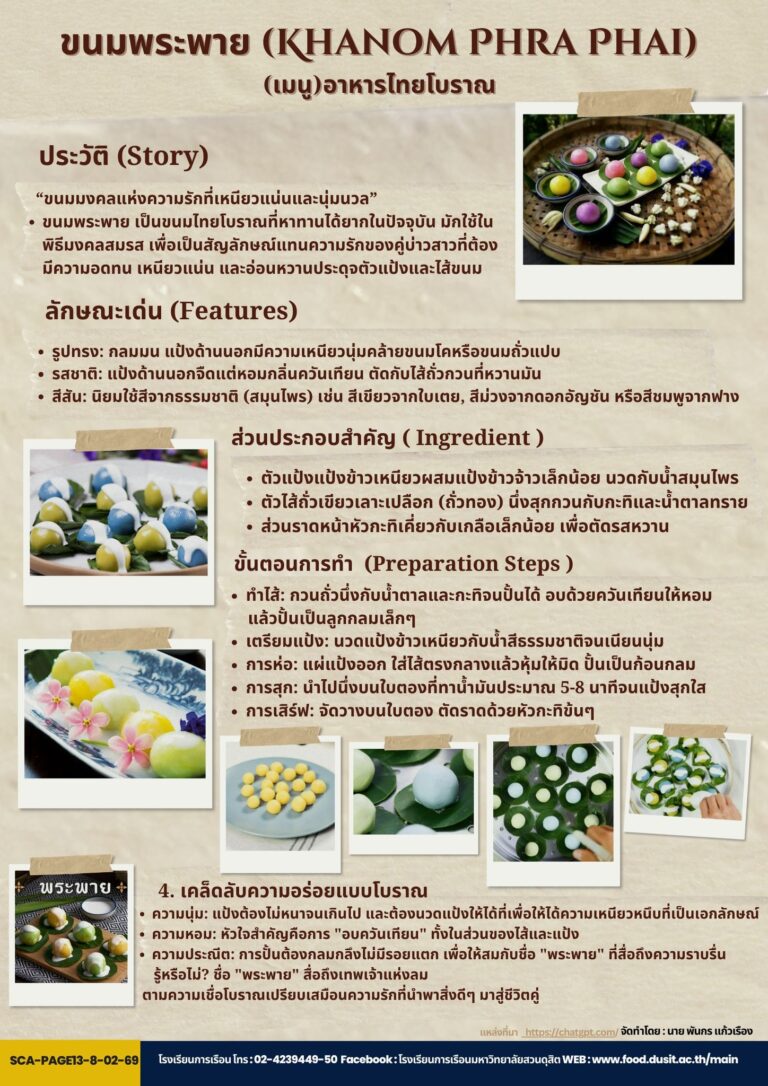 ขนมพระพาย