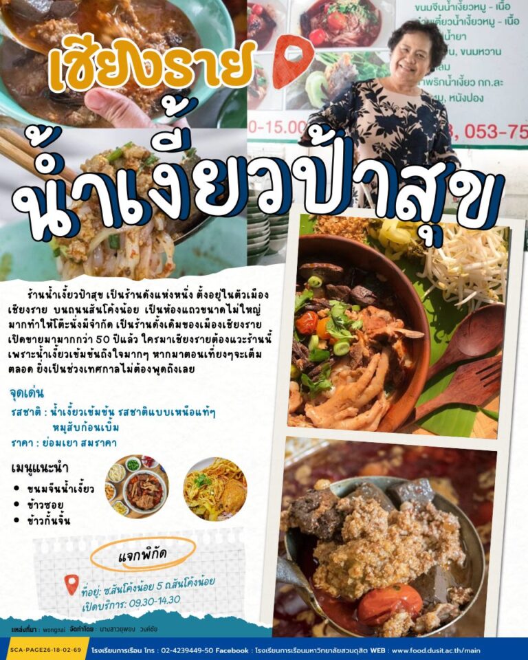 ร้านน้ำเงี้ยวป้าสุข เชียงราย