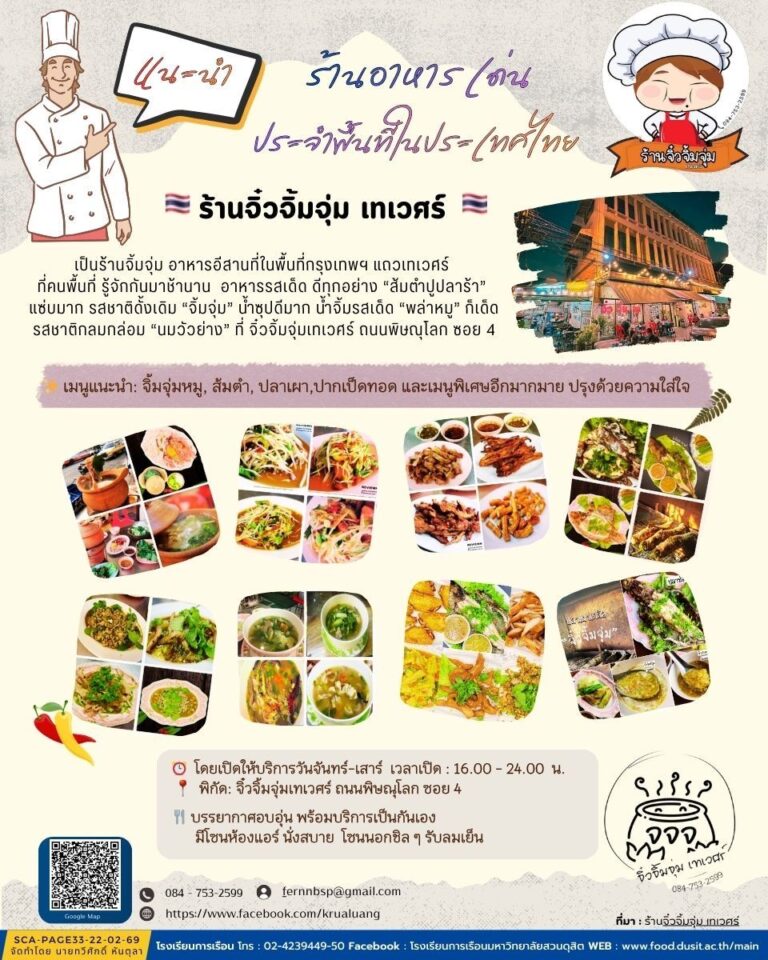 ร้านจิ๋วจิ้มจุ่ม เทเวศร์