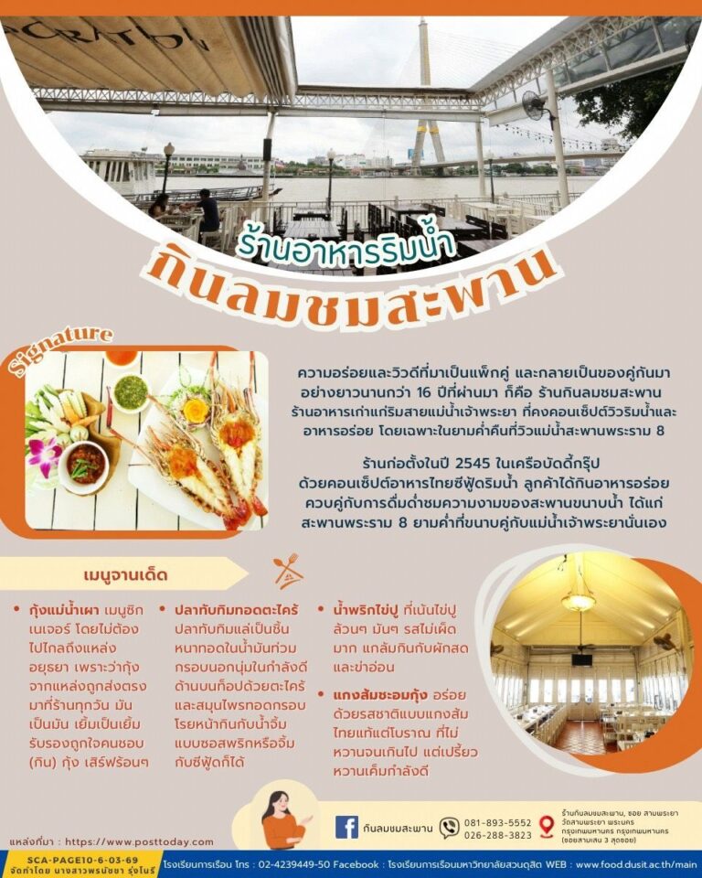 ร้านอาหารริมน้ำ “กินลมชมสะพาน”