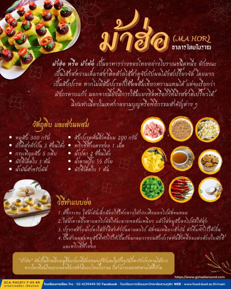 “ม้าฮ่อ (MA HOR) อาหารไทยโบราณ”