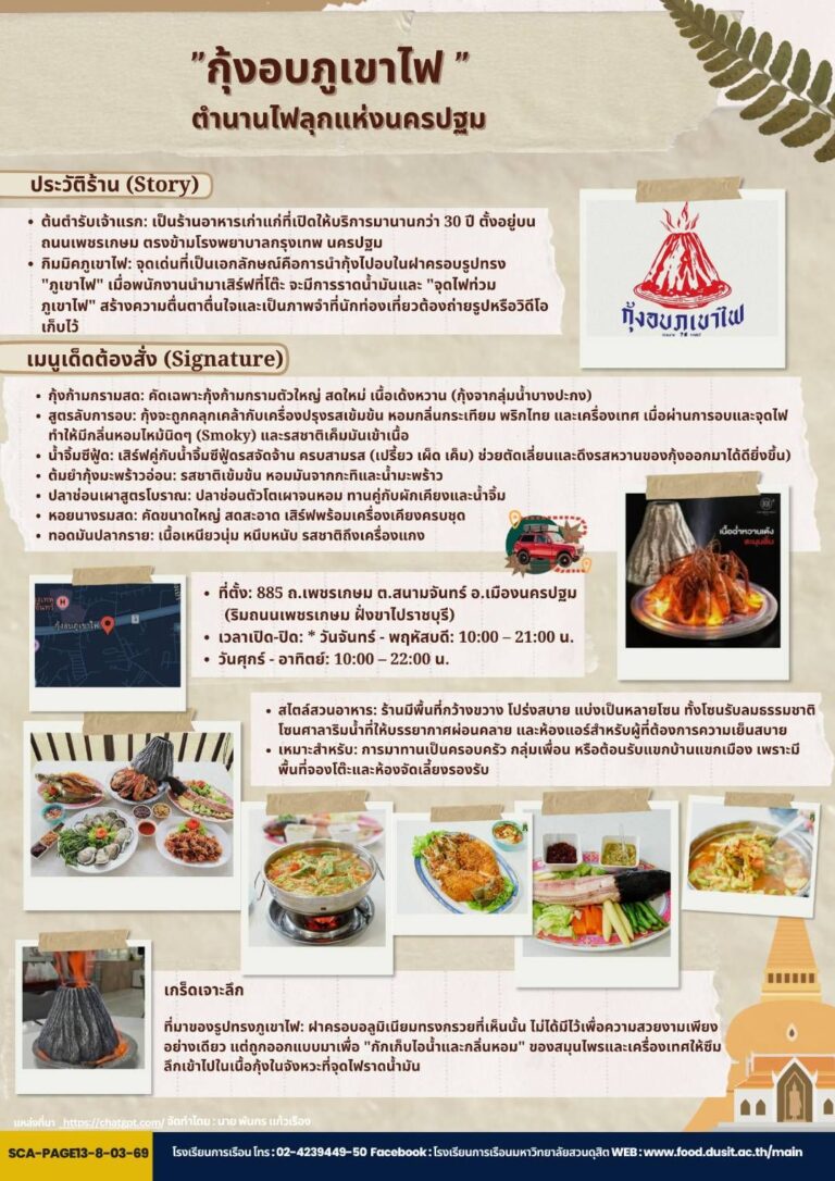 ร้าน”กุ้งอบภูเขาไฟ” ตำนานไฟลุกแห่งนครปฐม