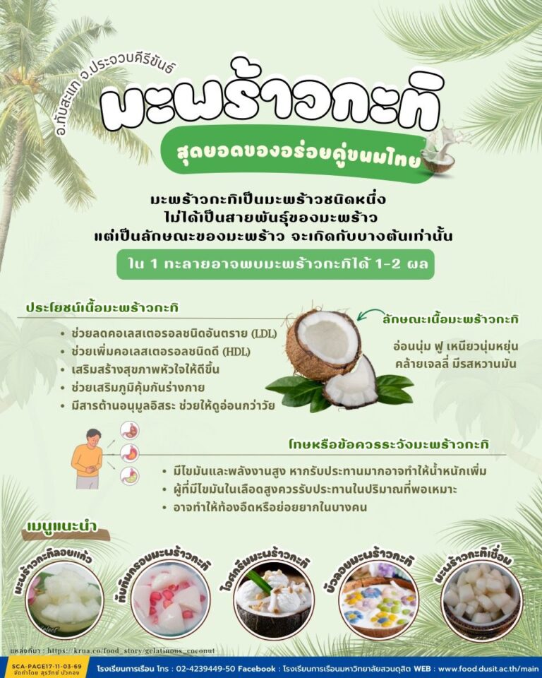 มะพร้าวกะทิ สุดยอดของอร่อยคู่ขนมไทย