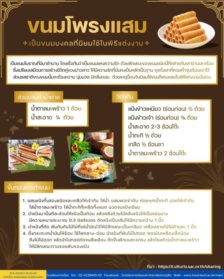 ขนมโพรงแสม