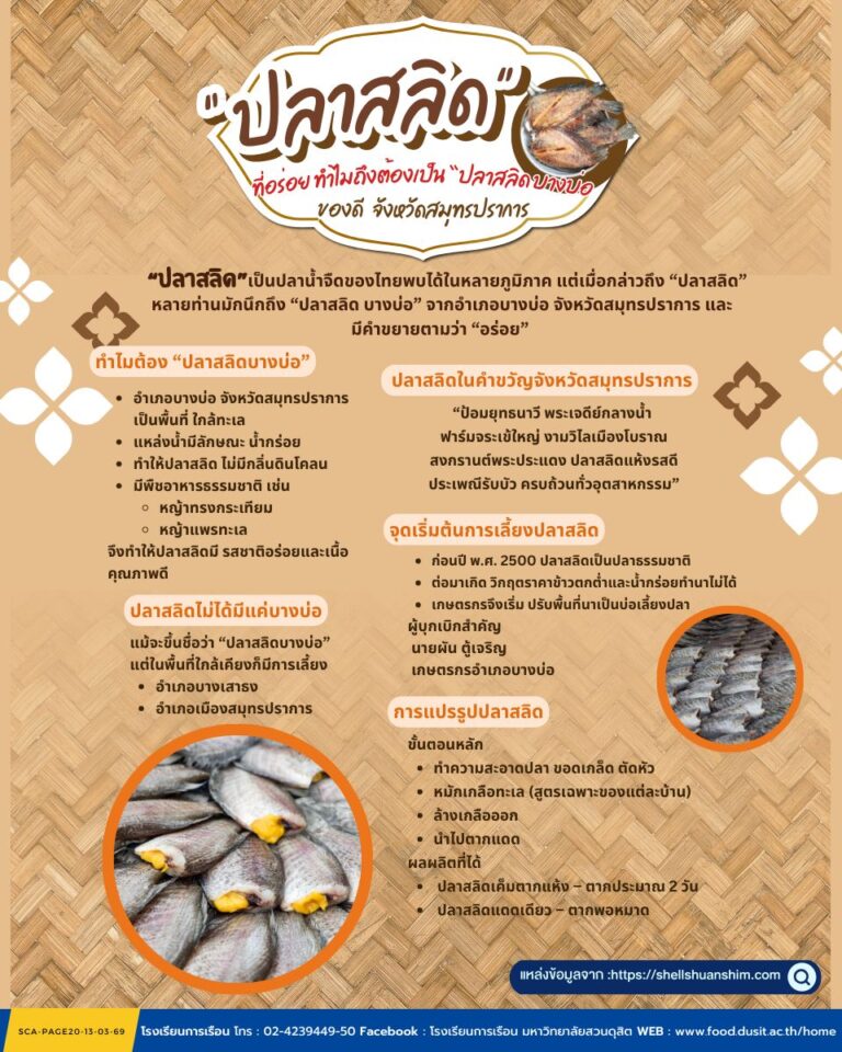 “ปลาสลิด” ที่อร่อย ทำไมถึงต้องเป็น “ปลาสลิด บางบ่อ”