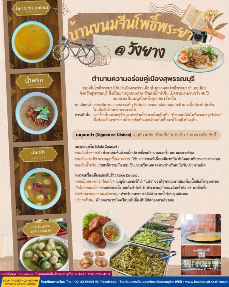 บ้านขนมจีนโพธิ์พระยา @ วังยาง