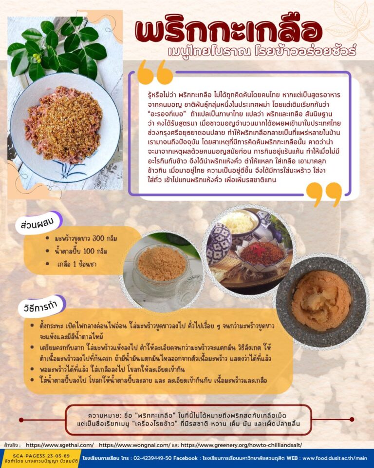 พริกกะเกลือ