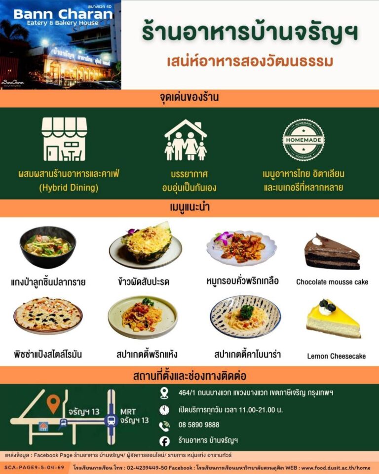 หัวข้อ “ร้านอาหารบ้านจรัญฯ เสน่ห์อาหารสองวัฒนธรรม”