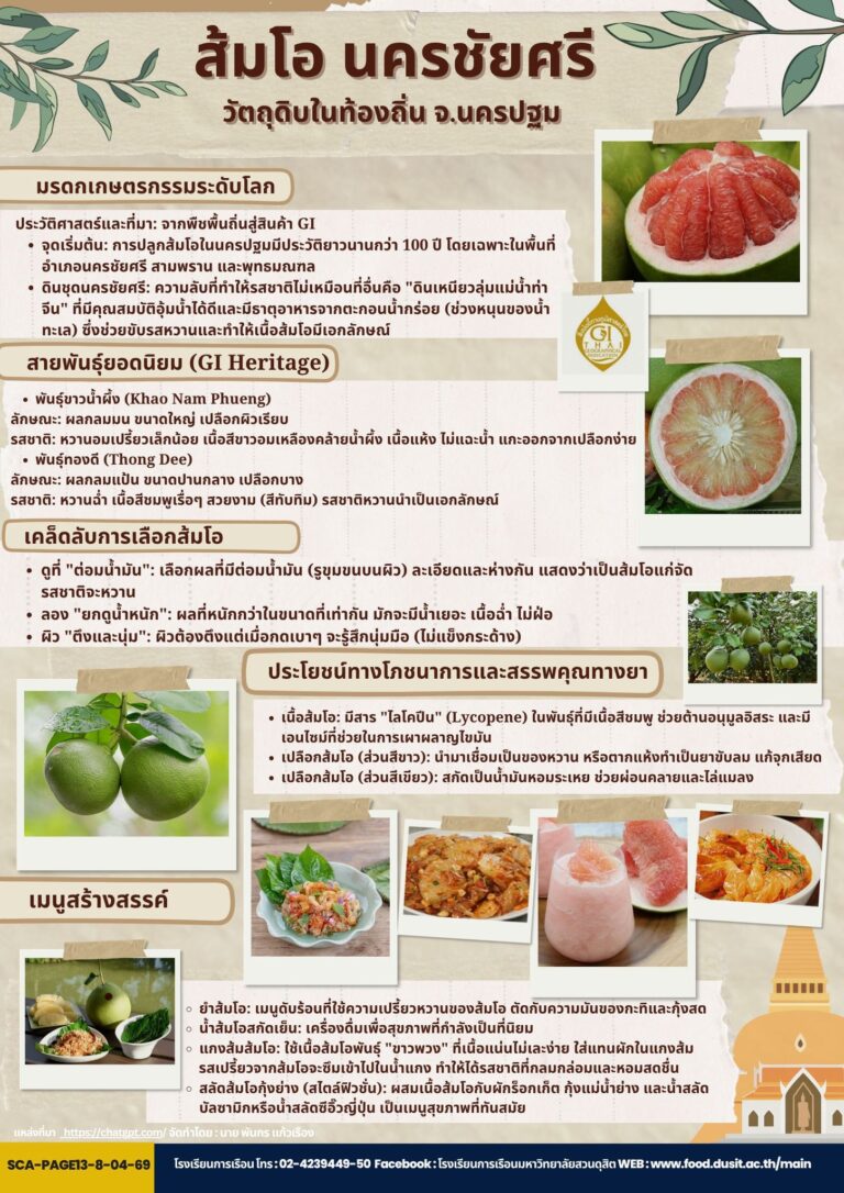 “ส้มโอ นครชัยศรี” วัตถุดิบท้องถิ่น จ.นครปฐม