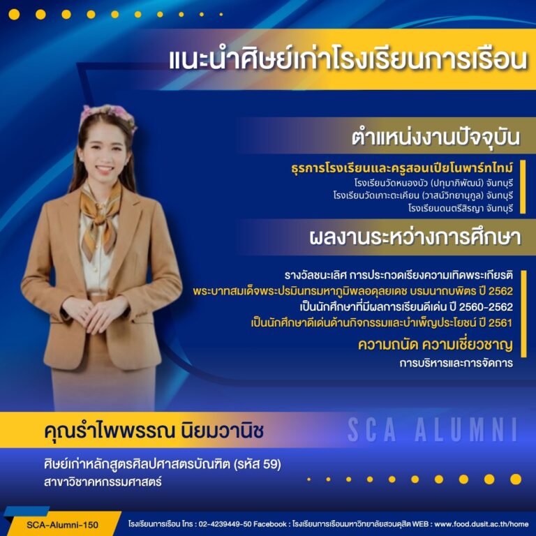 ขอแนะนำศิษย์เก่าของโรงเรียนการเรือน รหัส 59 คุณรำไพพรรณ นิยมวานิช