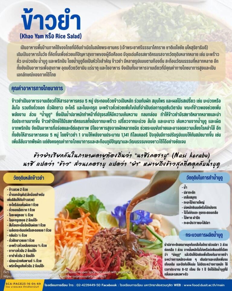 ข้าวยำ
