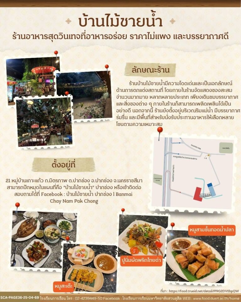 ร้านบ้านไม้ชายน้ำ