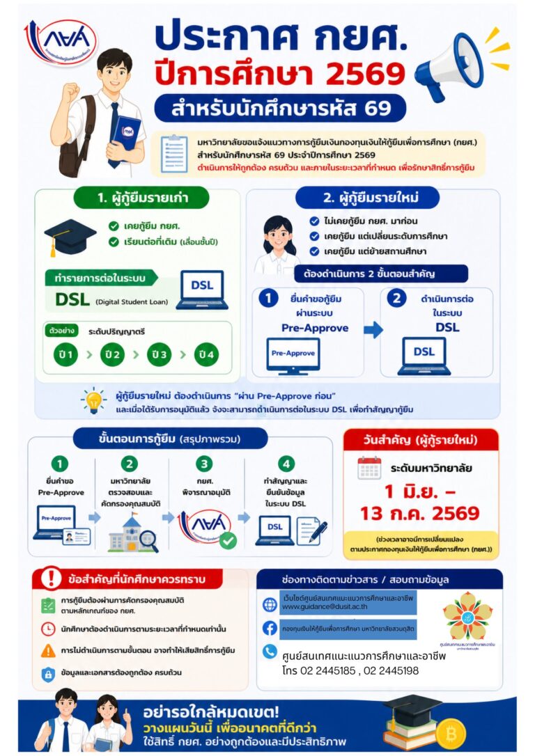 เตรียมความพร้อมการกู้ยืมเงินเพื่อการศึกษา (กยศ.) ปีการศึกษา 2569