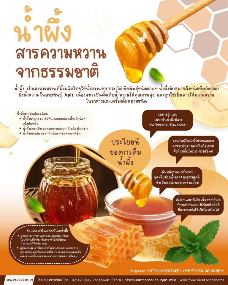 “น้ำผึ้ง” สารความหวานจากธรรมชาติ