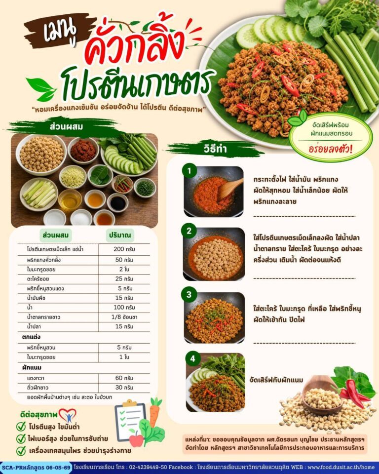 “คั่วกลิ้ง โปรตีนเกษตร”
