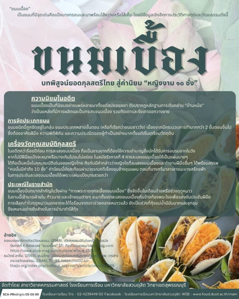 “ขนมเบื้อง” บทพิสูจน์ยอดกุลสตรีไทย สู่คำนิยม”หญิงงาม 10 ชั่ง”