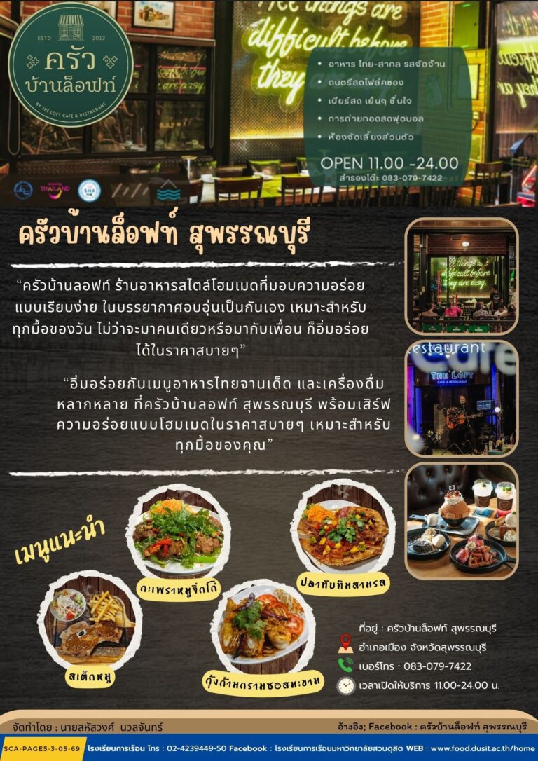 “ครัวบ้านล็อฟท์”