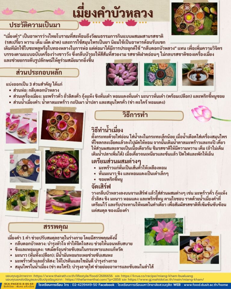 “เมี่ยงคำบัวหลวง”