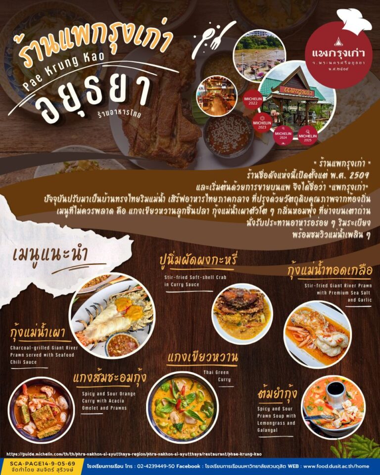 “ร้านแพกรุงเก่า” ร้านอาหารไทยเก่าแก่ จังหวัดอยุธยา