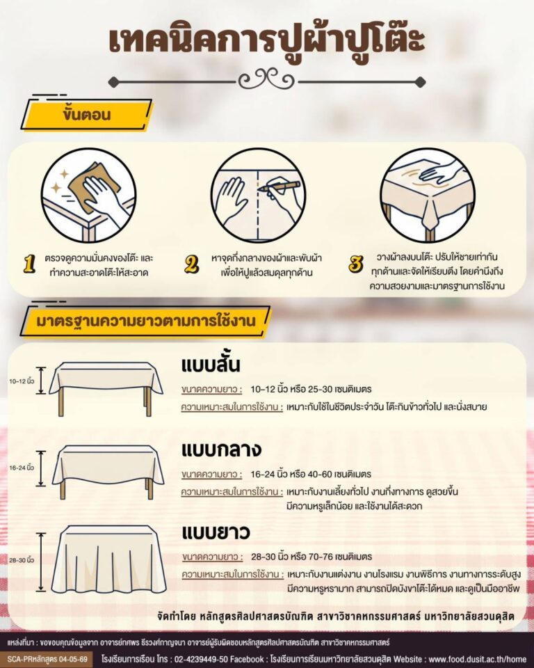 “เทคนิคการปูผ้าปูโต๊ะ”