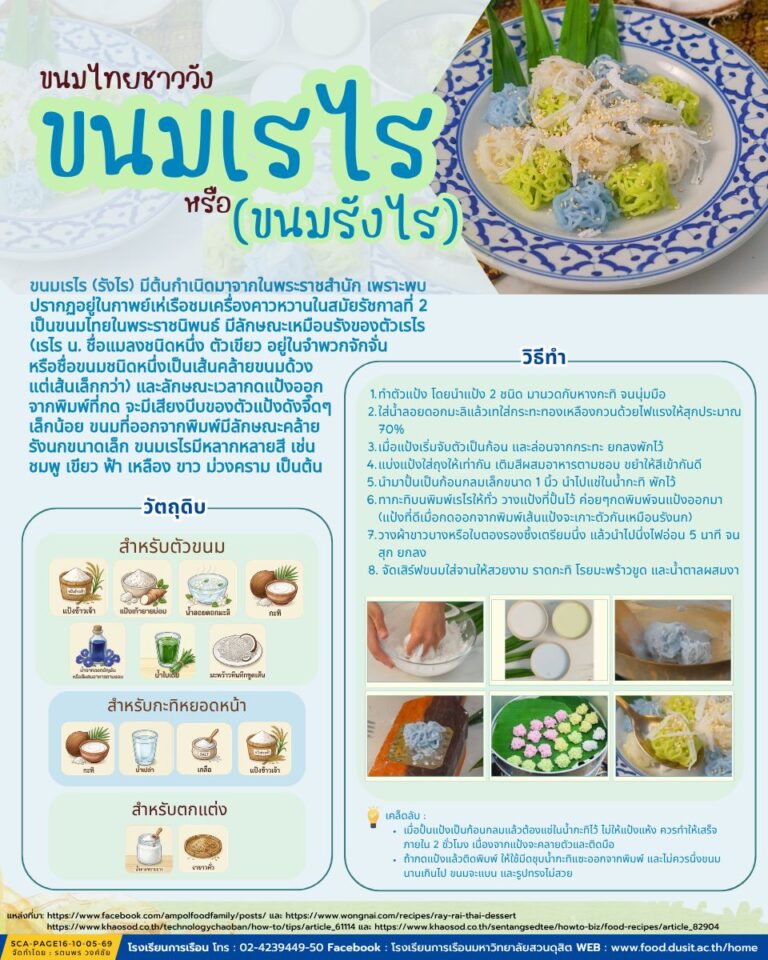 “ขนมเรไร”