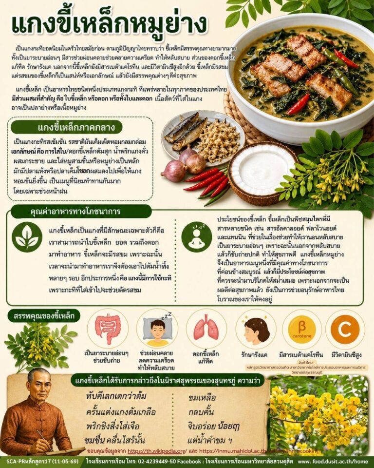 “แกงขี้เหล็กหมูย่าง”