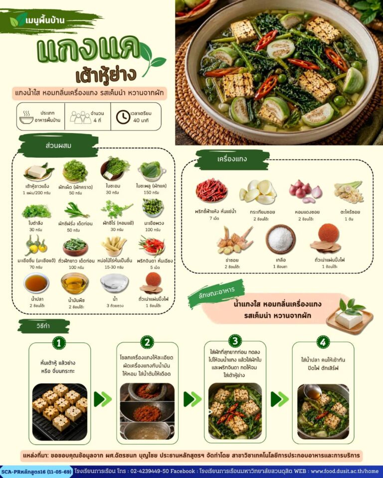 เมนูพื้นบ้าน แกงแคเต้าหู้ย่าง
