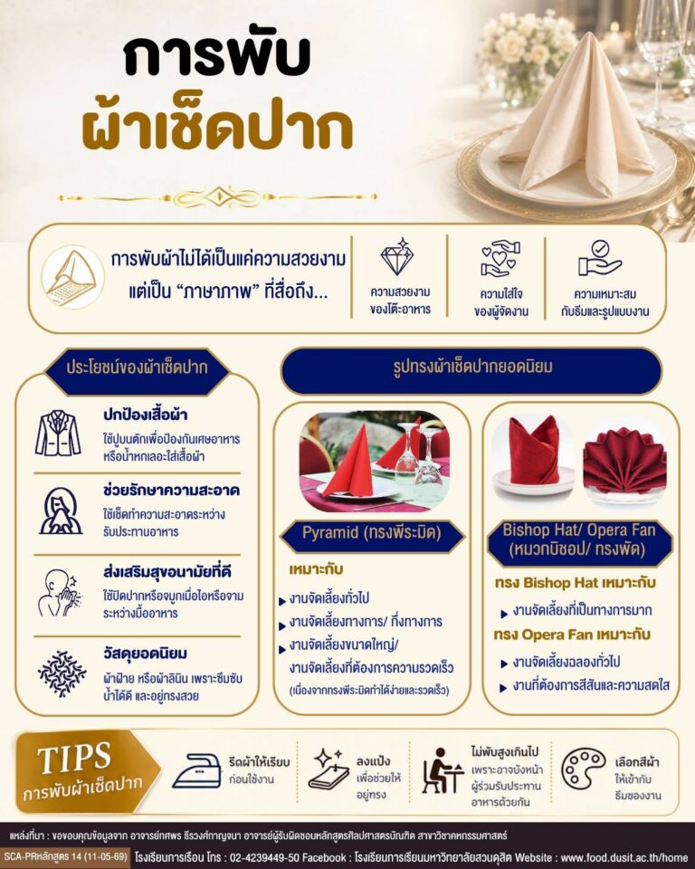 “การพับผ้าเช็ดปาก”