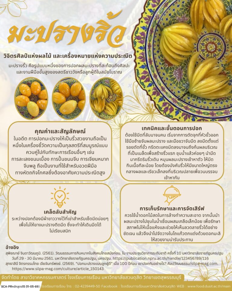 “มะปรางริ้ว” วิจิตรศิลป์แห่งผลไม้ และเครื่องหมายแห่งความประณีต