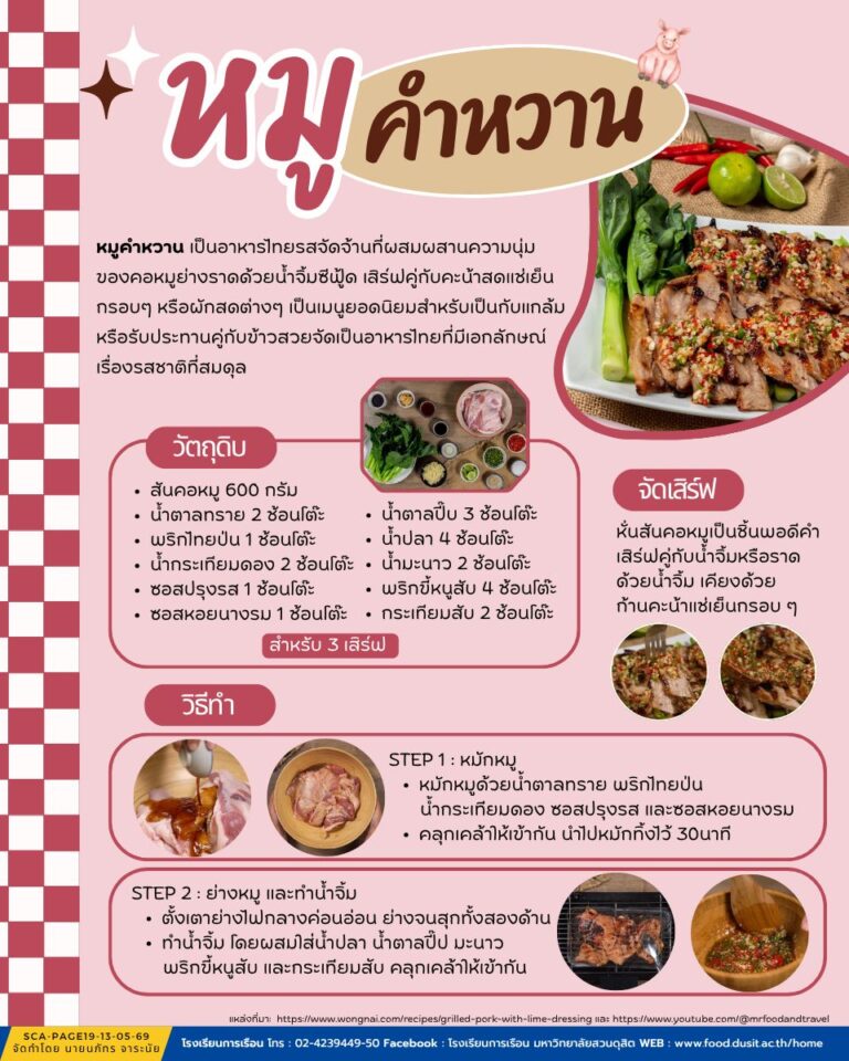“หมูคำหวาน”