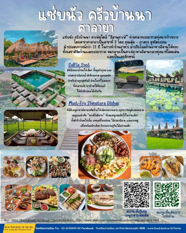 “ร้านอาหารแซ่บนัว ครัวบ้านนา ศาลายา”