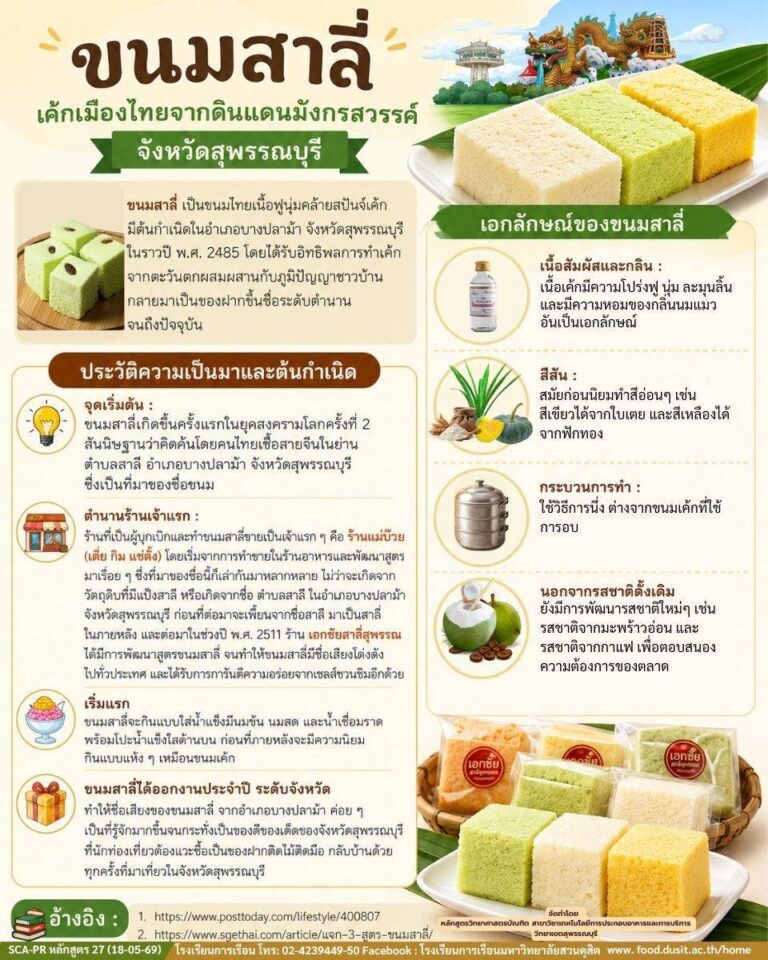 “ขนมสาลี่ เค้กเมืองไทยจากดินแดนมังกรสวรรค์ จังหวัดสุพรรณบุรี”