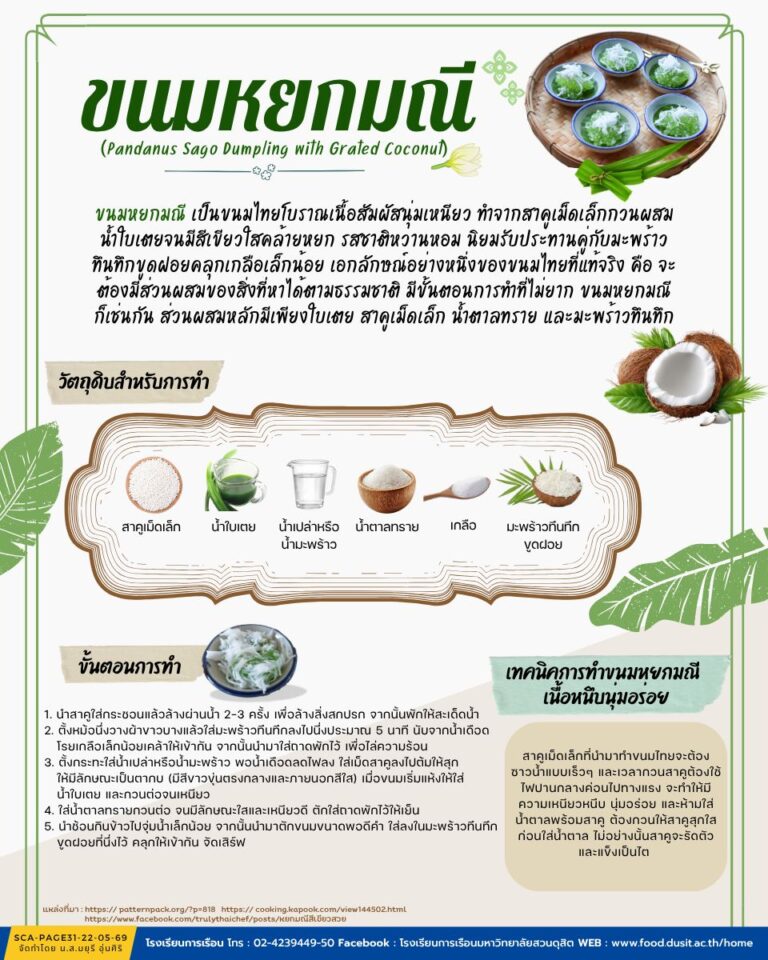 “ขนมหยกมณี”
