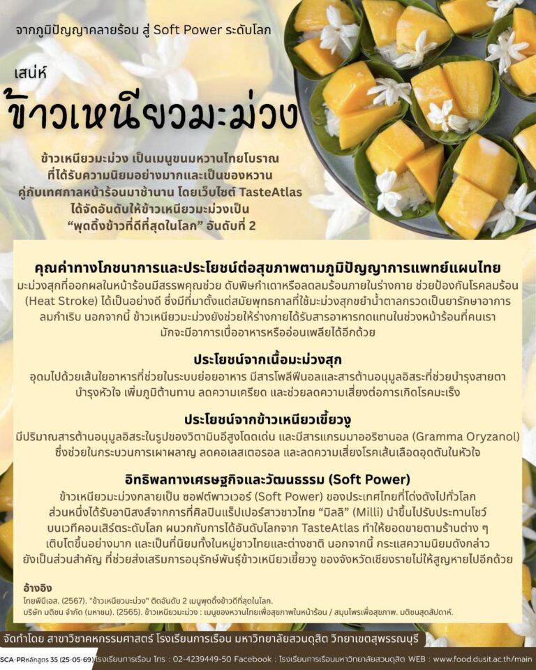 “เสน่ห์ข้าวเหนียวมะม่วง” จากภูมิปัญญาคล้ายร้อนสู่ Soft Power ระดับโลก