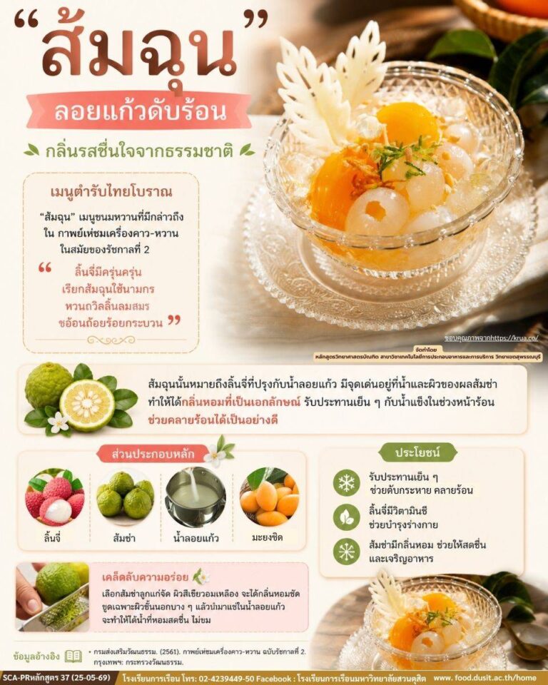 “ส้มฉุน” ลอยแก้วดับร้อน