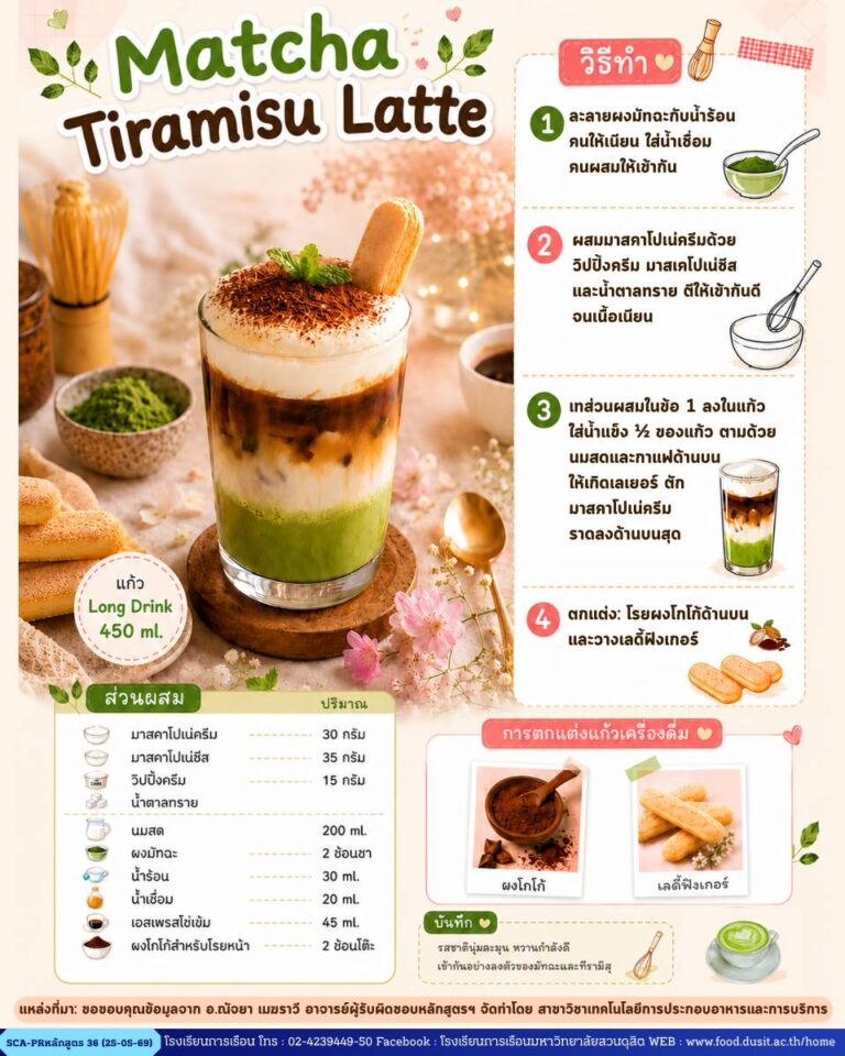 Matcha Tiramisu Latte