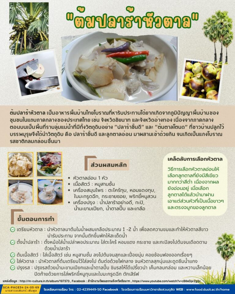 “ต้มปลาร้าหัวตาล”