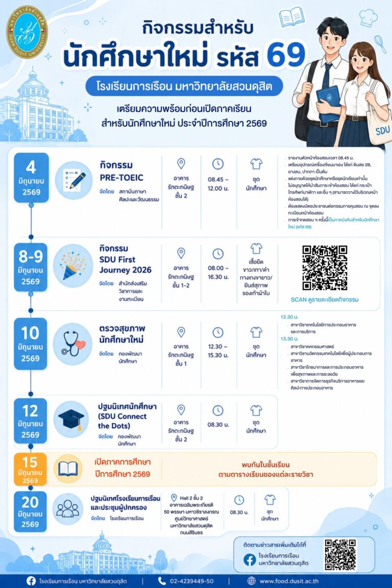 เตรียมความพร้อมก่อนเปิดภาคเรียน