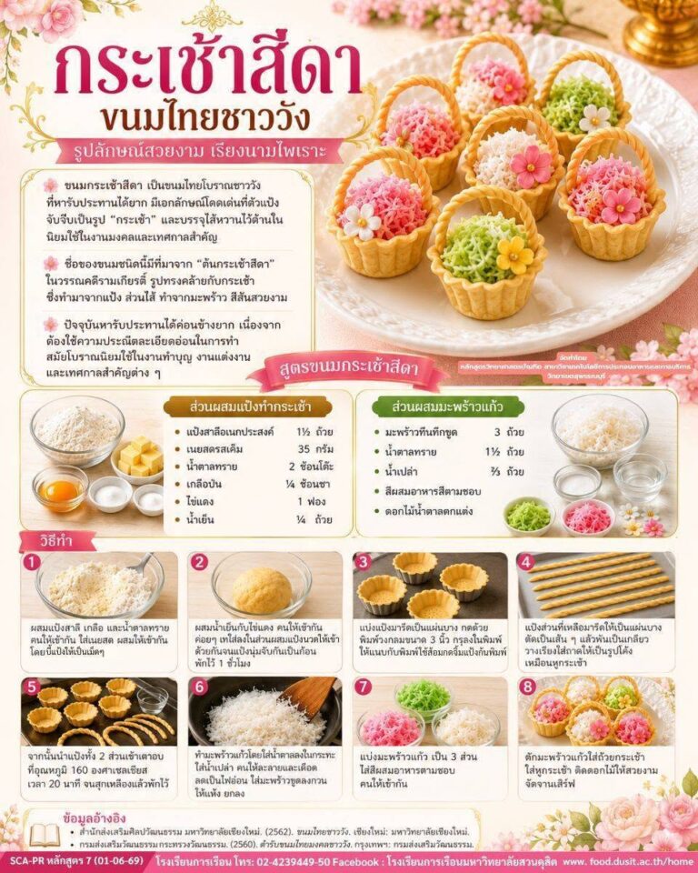 “ขนมกระเช้าสีดา” ขนมไทยชาววัง รูปลักษณ์สวยงาม เรียงนามไพเราะ