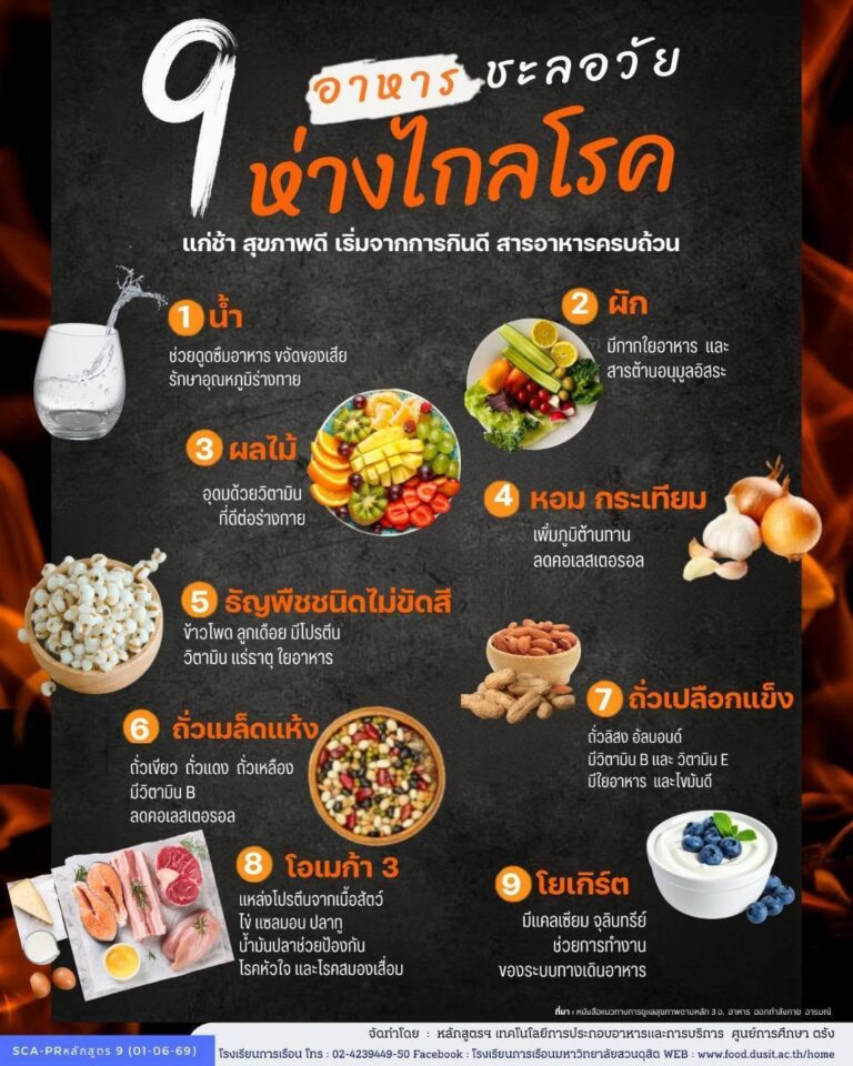 “9 อาหารชะลอวัย ห่างไกลโรค”