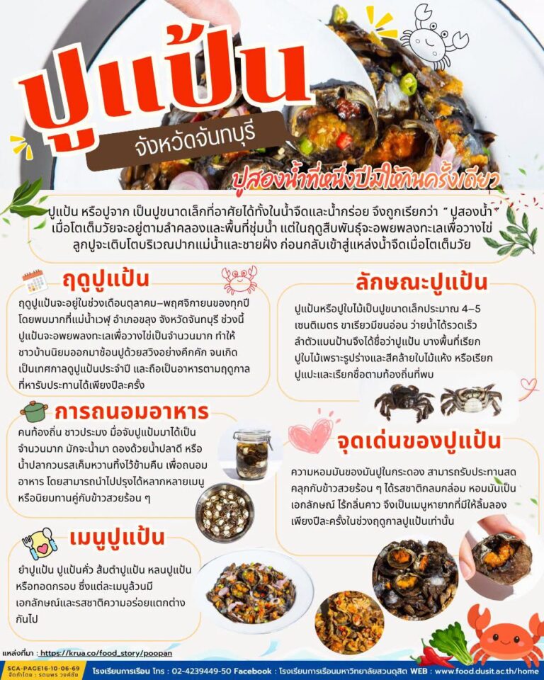 “ปูแป้น” ของดี จังหวัดจันทบุรี