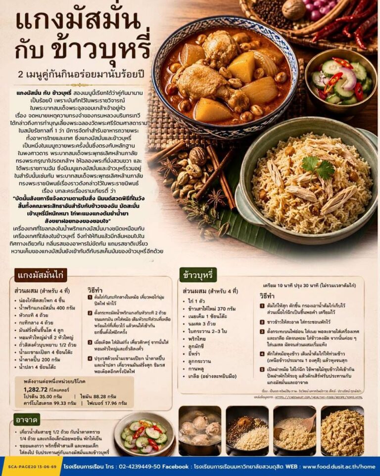 “แกงมัสมั่น กับ ข้าวบุหรี่” 2 เมนูคู่กันกินอร่อยมานับร้อยปี