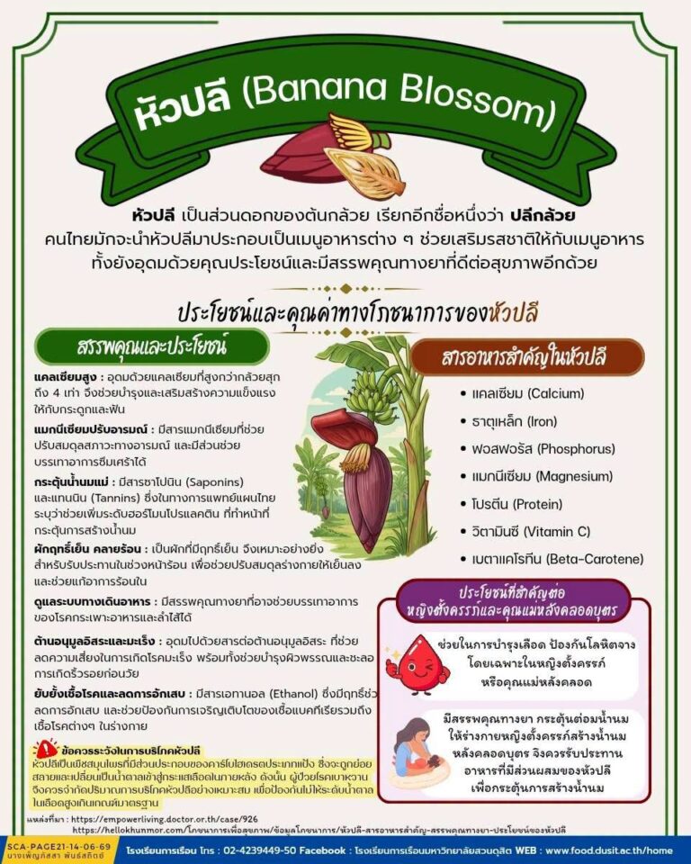 “หัวปลี”