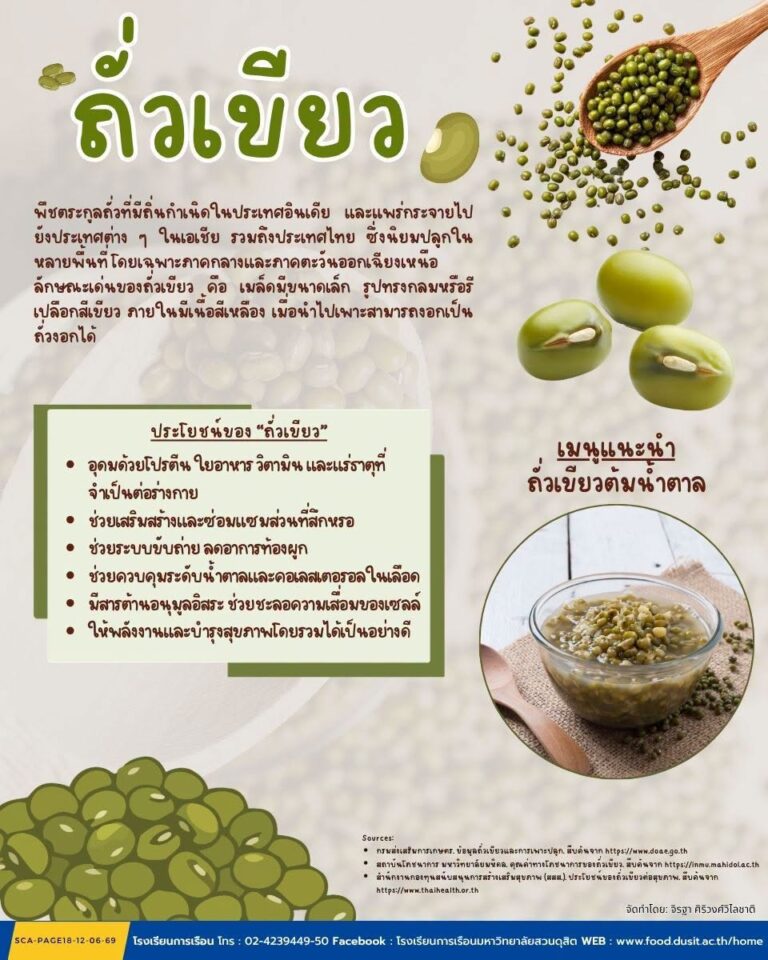 “ถั่วเขียว”