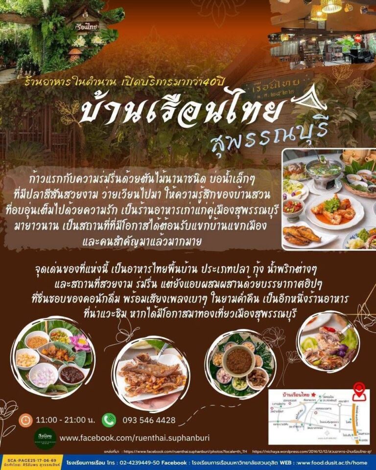 “บ้านเรือนไทยสุพรรณบุรี”
