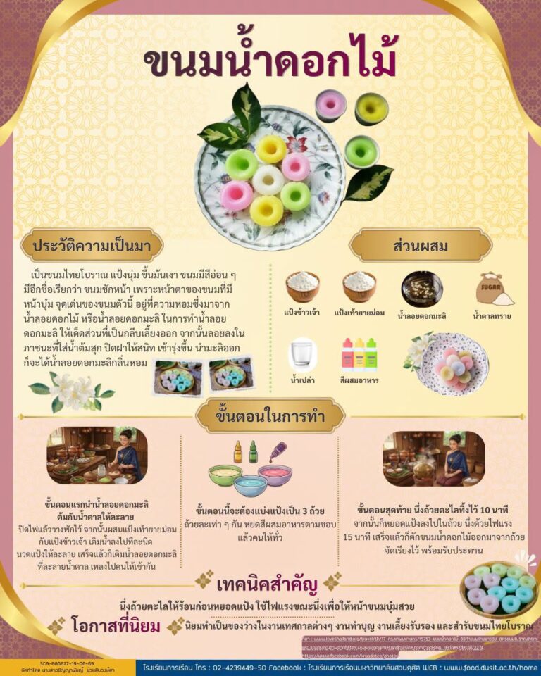 “ขนมน้ำดอกไม้”