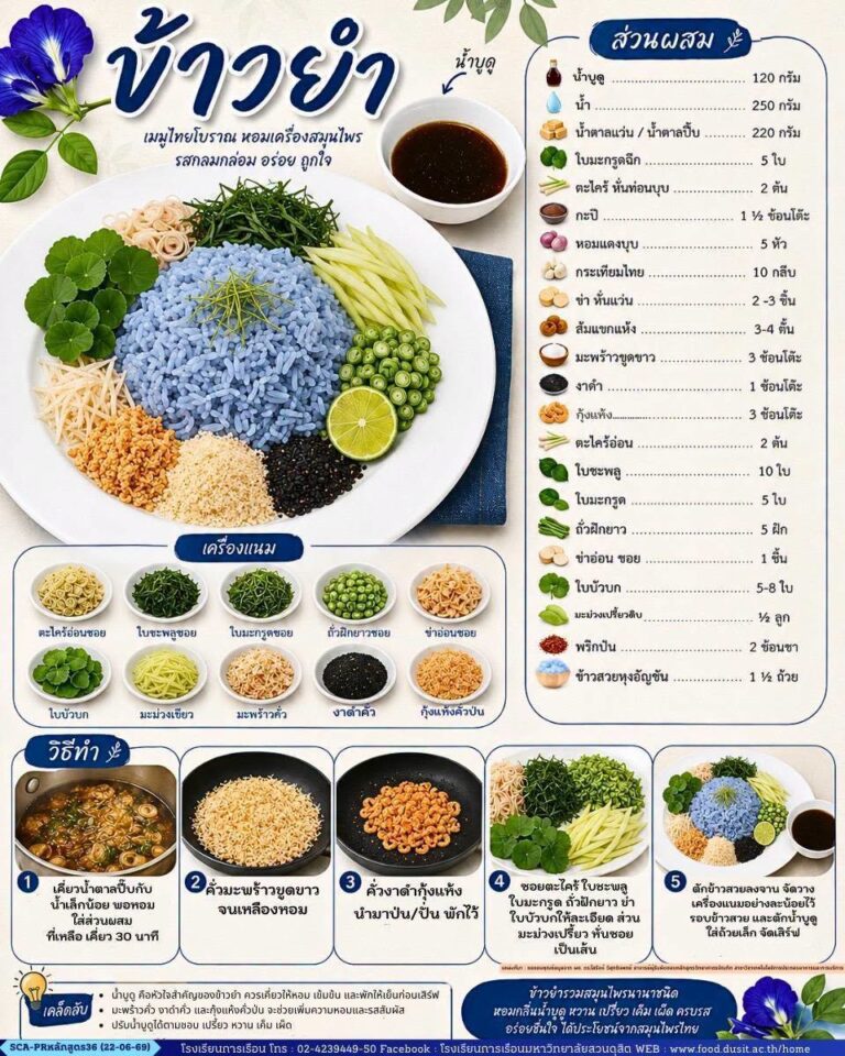 ข้าวยำ เมนูไทยโบราณ